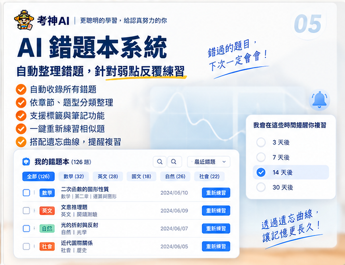 📘 考神AI 秀才登科|單科方案 $3,280