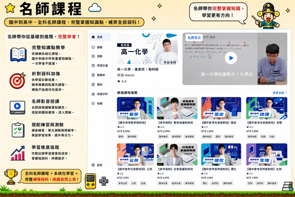 🏆 考神AI 狀元金榜|全科方案 $12,800