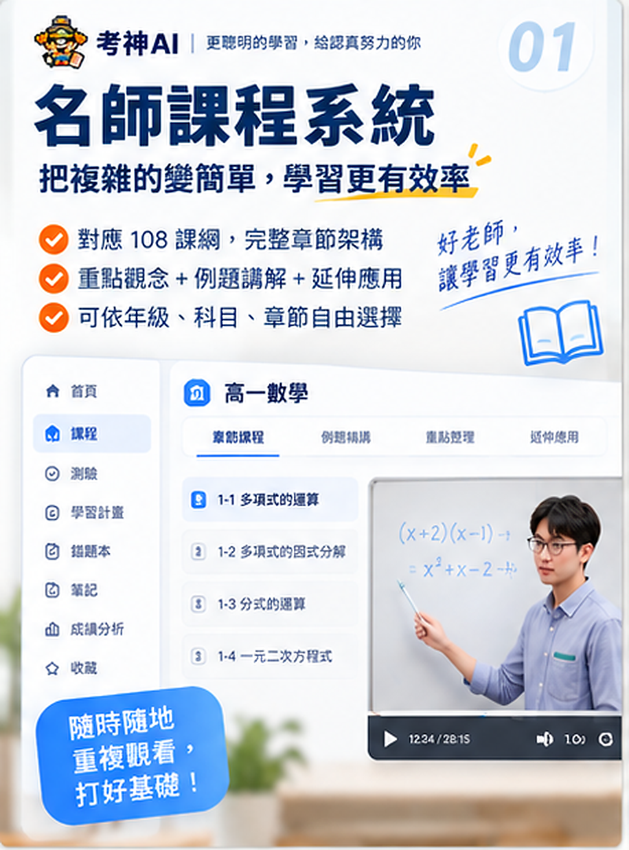 📗 考神AI 舉人三元｜三科方案 $6,580