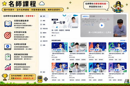 🏆 考神AI 狀元金榜｜全科方案 $12,800