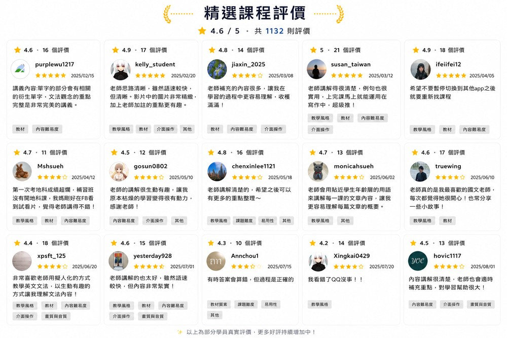 📗 考神AI 舉人三元｜三科方案 $6,580