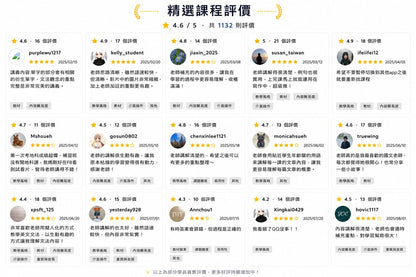 📗 考神AI 舉人三元｜三科方案 $6,580