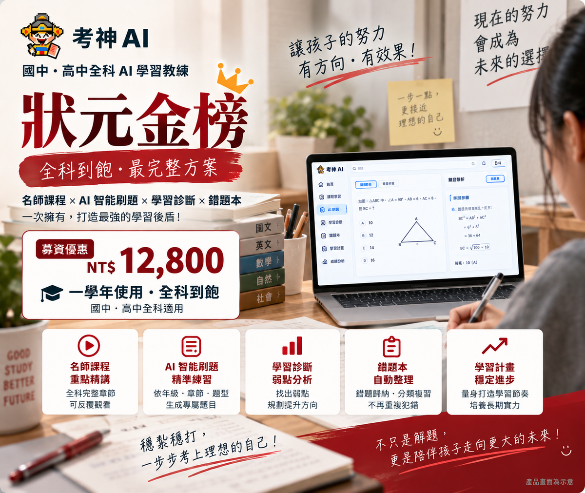 🏆 考神AI 狀元金榜｜全科方案 $12,800